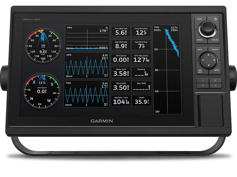 Подключение ANT