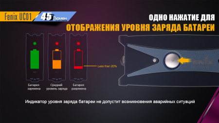 Фонарь Fenix UC01 фиолетовый, UC01p UC01p от прозводителя Fenix