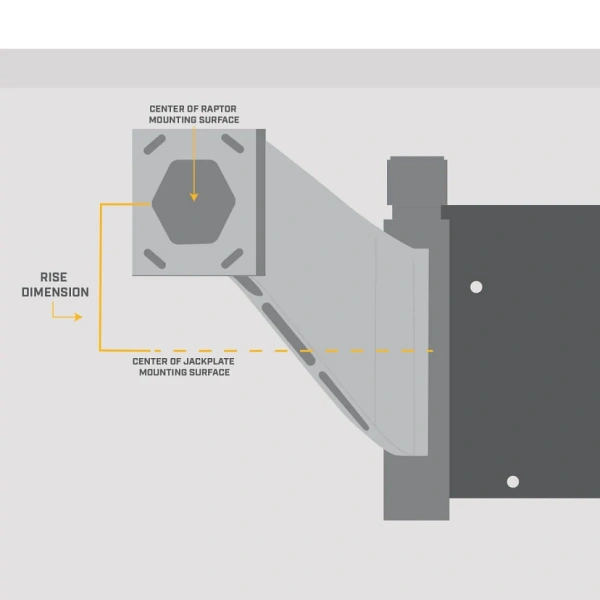 Raptor Jack Plate Adapter Bracket - Port, 8" Setback, 6" Rise, White 1810387 от прозводителя Minn Kota
