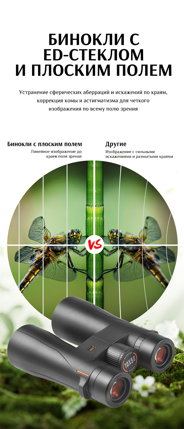 Бинокль Eyeskey Wave ED-12x50